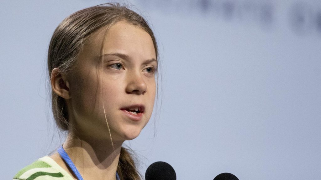 Greta Thunberg Terhadap Hukum Uni Eropa Untuk Mengatasi Perubahan Iklim
